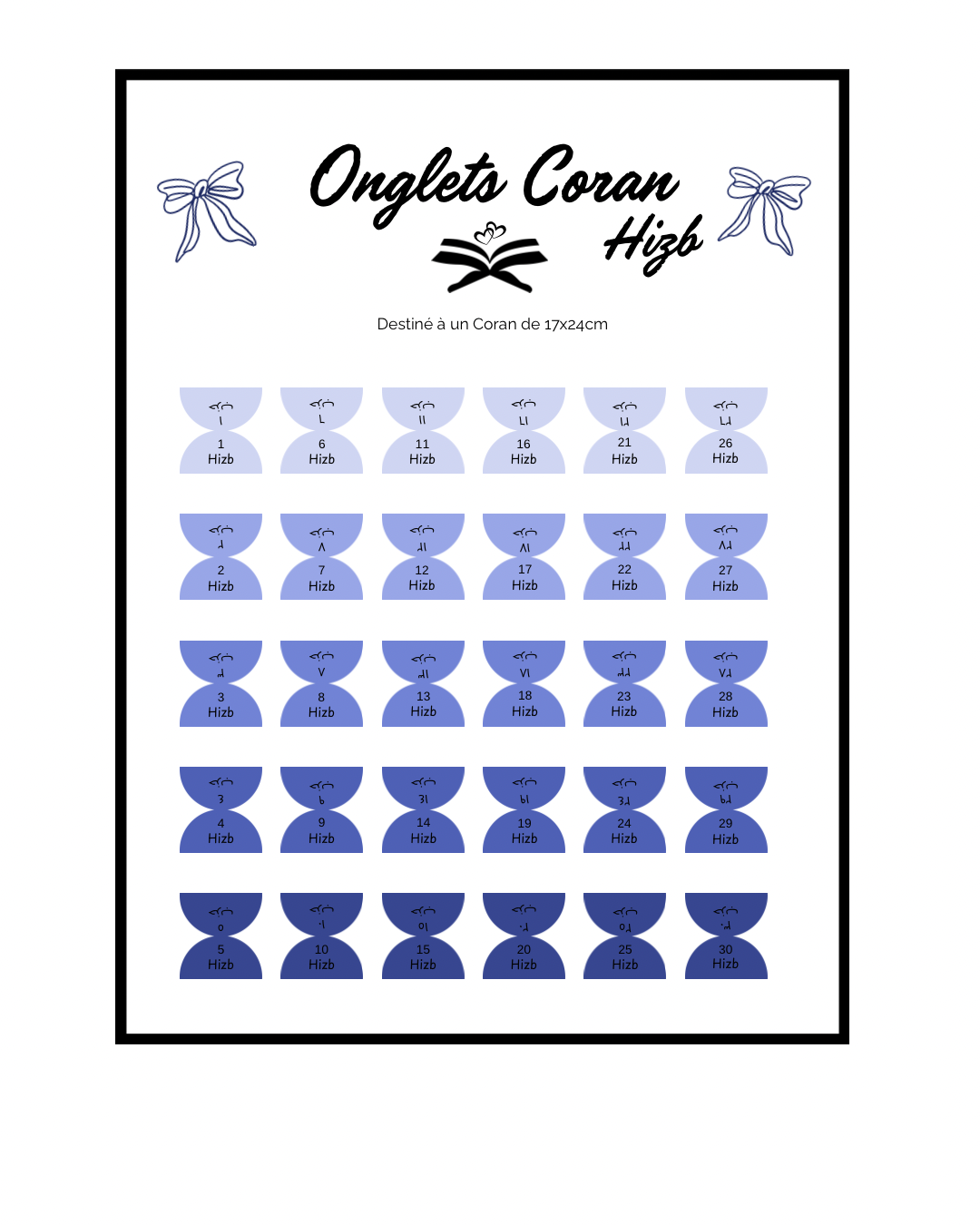 Onglets Coran Hizb Bleu