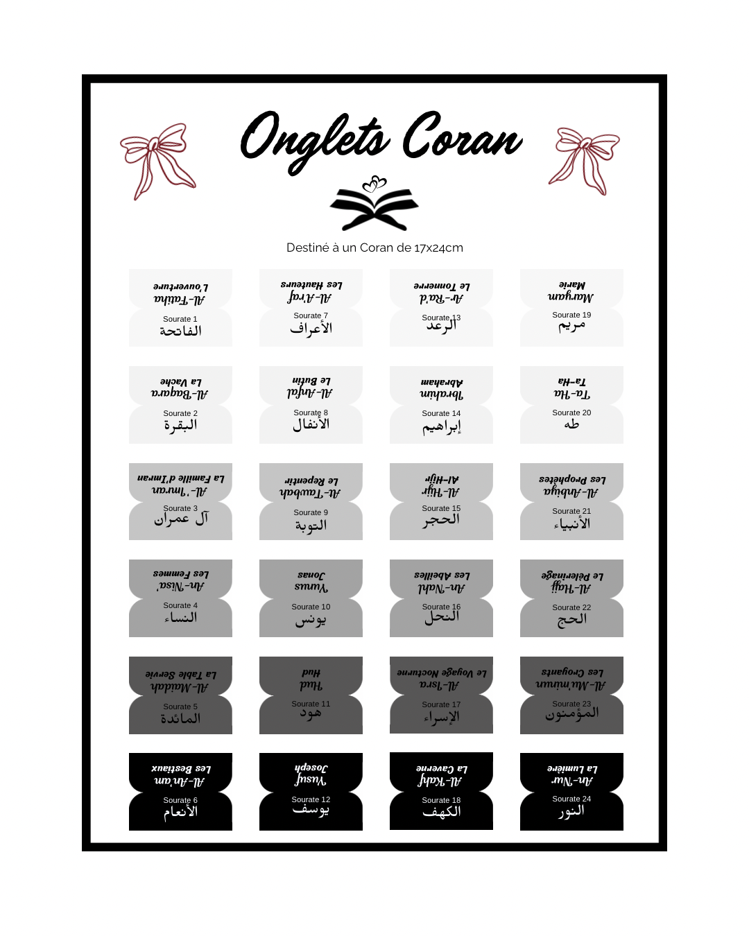 Onglets Coran Sourates Dark