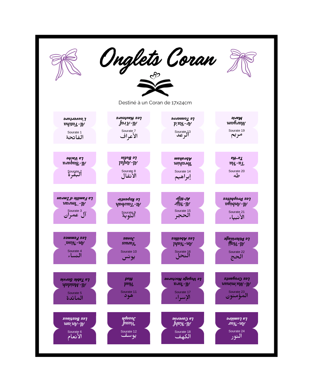 Onglets Coran Sourates Lila