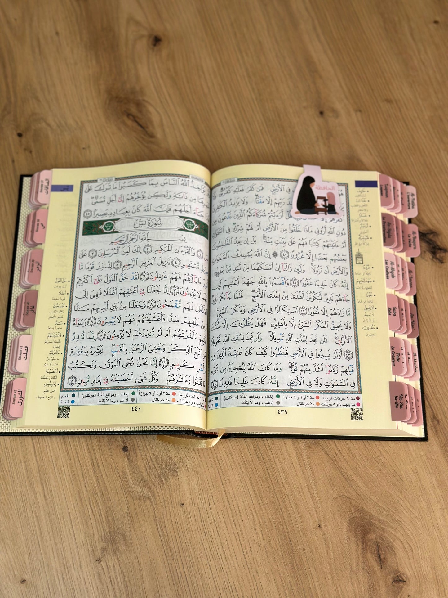 Service Pose d’onglets Sourates