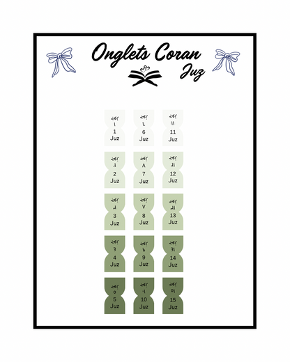 Onglets Coran Juz Olive