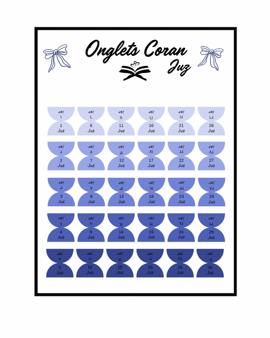 Onglets Coran Juz Bleu