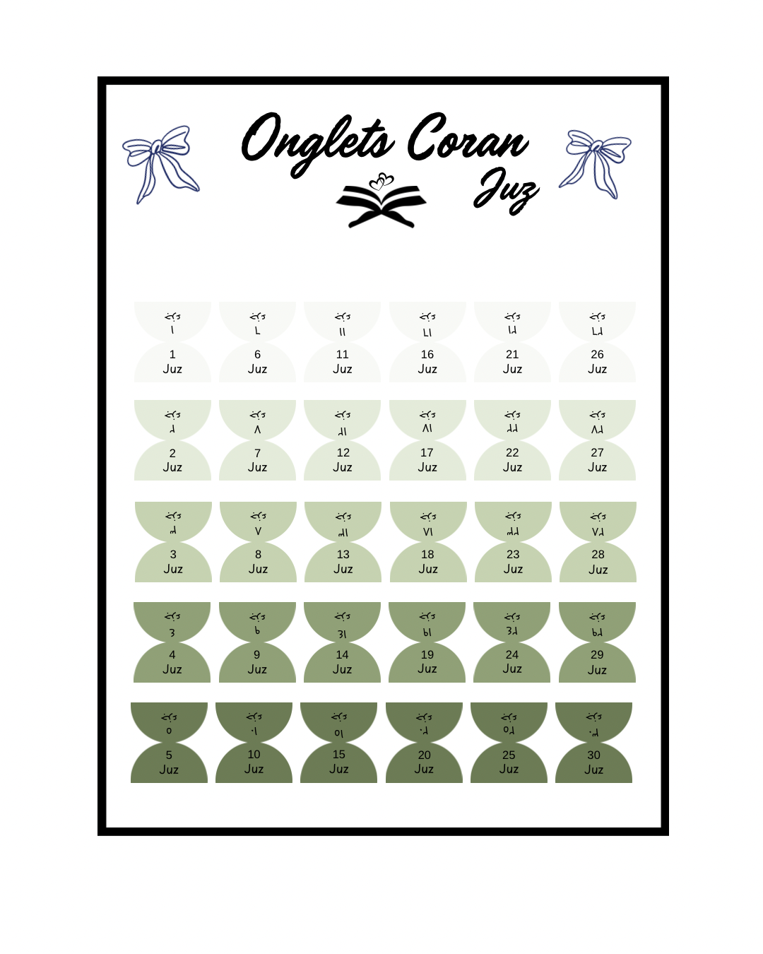Onglets Coran Juz Olive