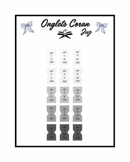 Onglets Coran Juz Dark