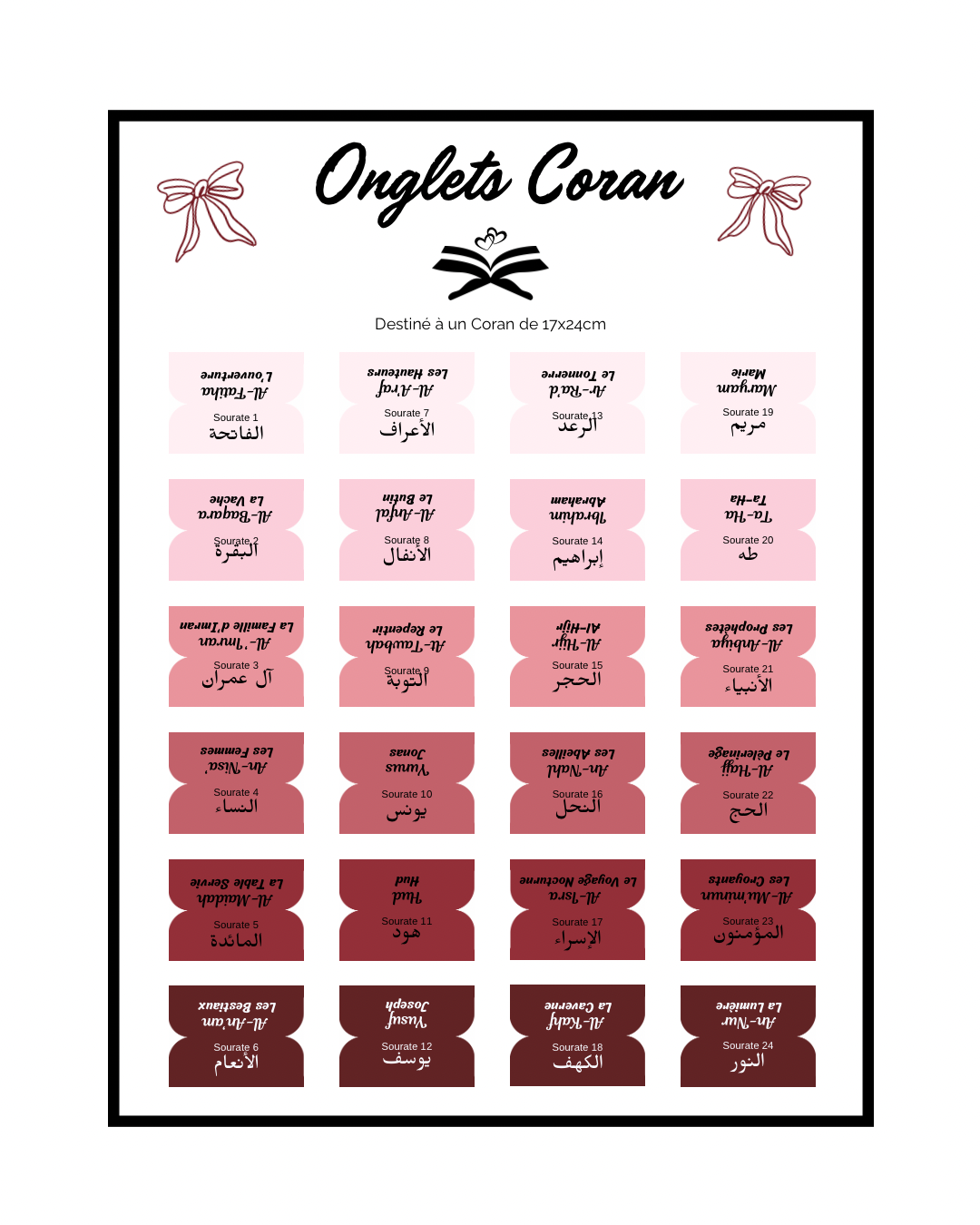 Onglets Coran Sourates Bordeau