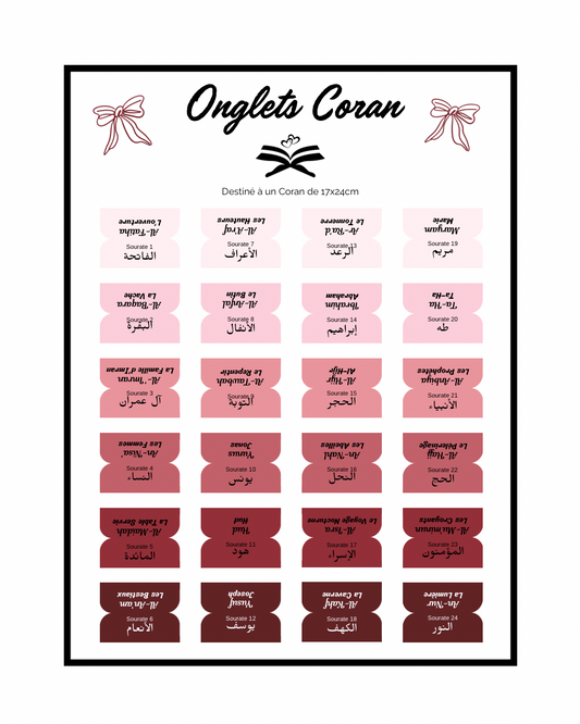 Onglets Coran Sourates Bordeau