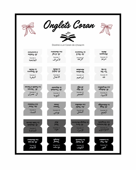 Onglets Coran Sourates Dark
