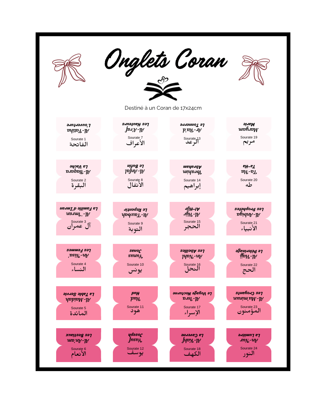 Onglets Coran Sourates Girly