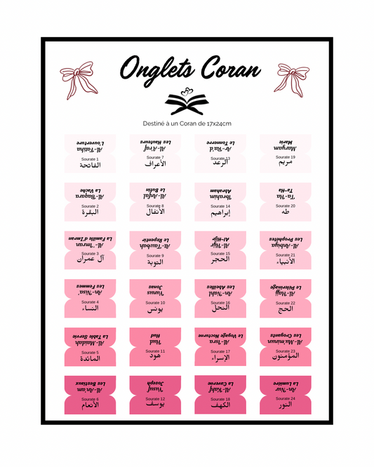 Onglets Coran Sourates Girly