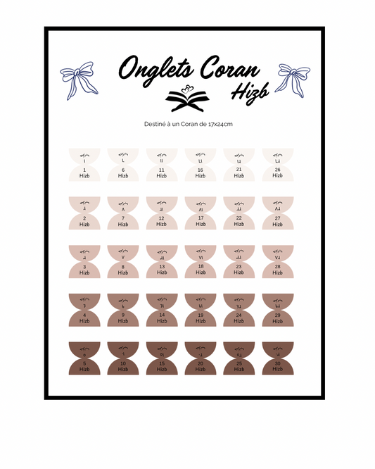 Onglets Coran Hizb Chocolat