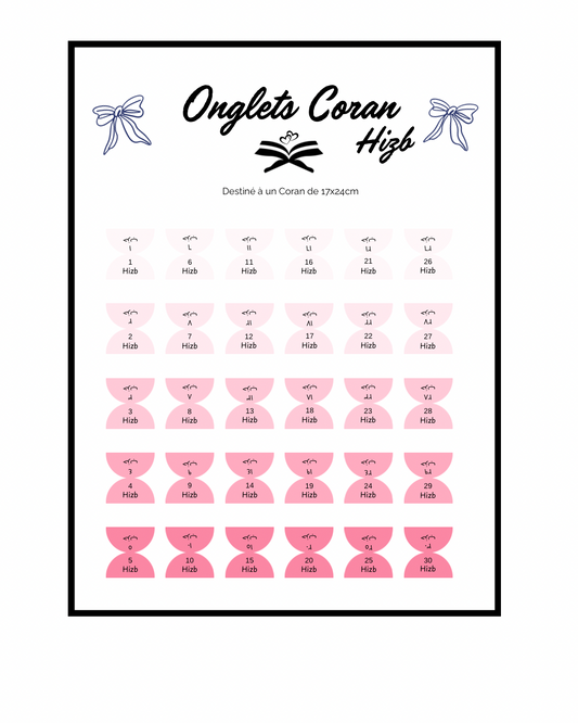 Onglets Coran Hizb Girly