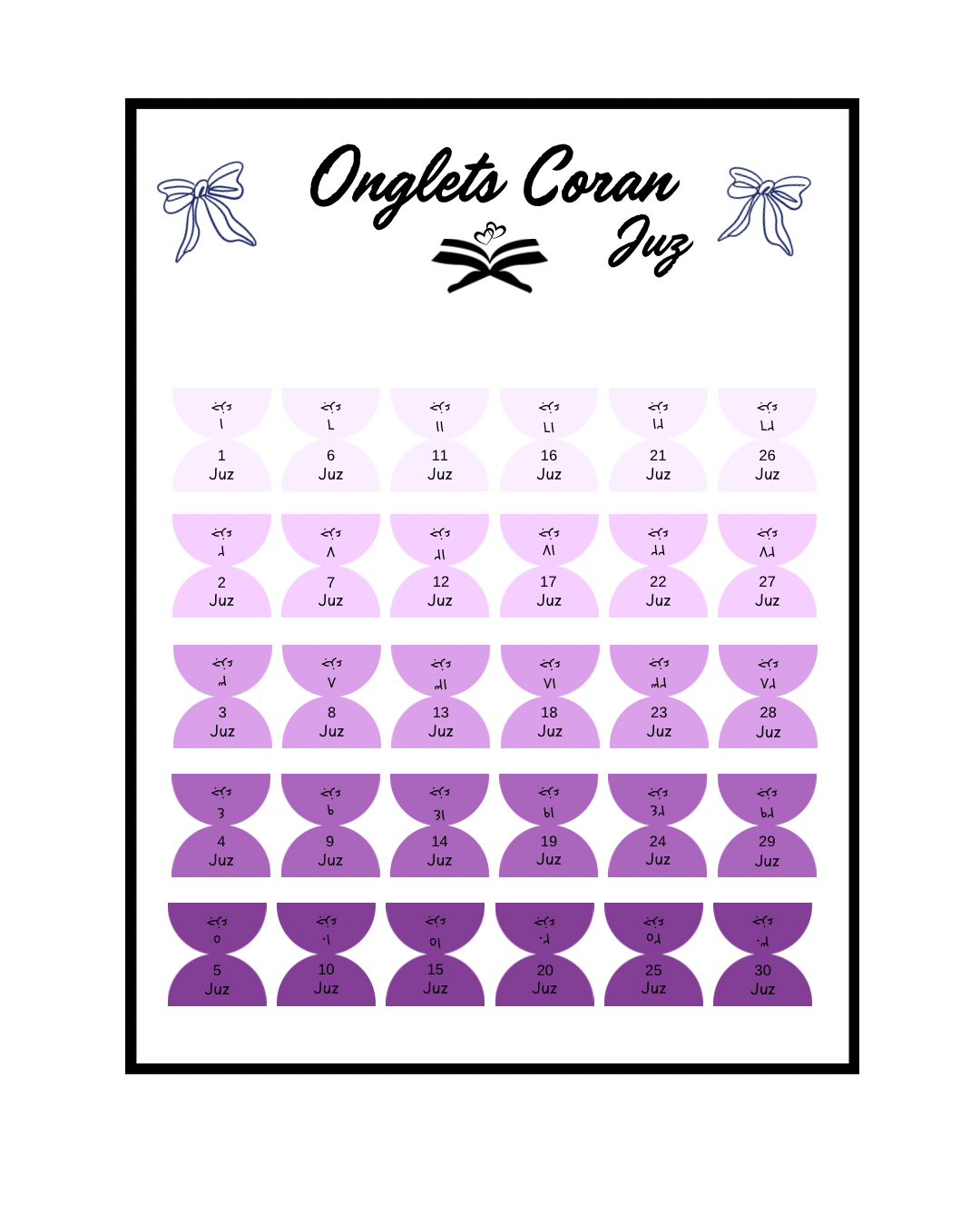 Onglets Coran Juz Lila
