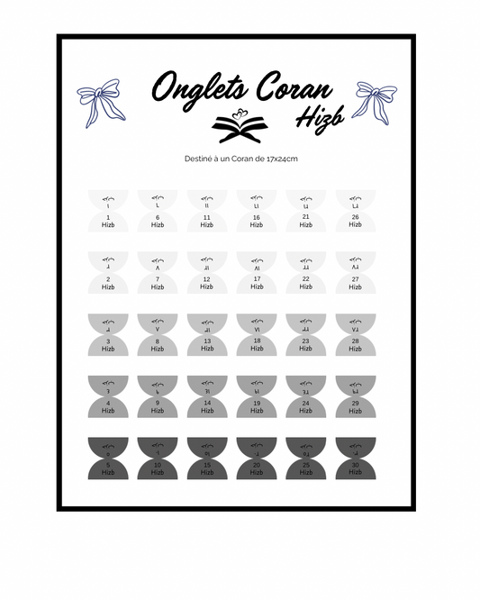 Onglets Coran Hizb Dark