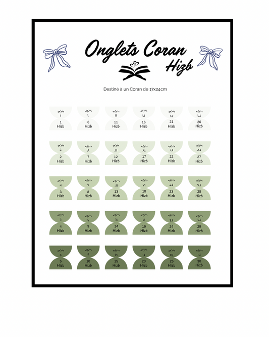 Onglets Coran Hizb Olive