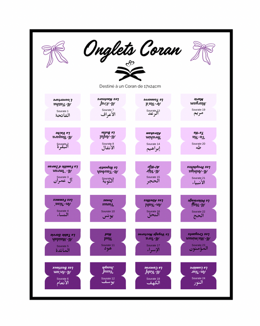Onglets Coran Sourates Lila