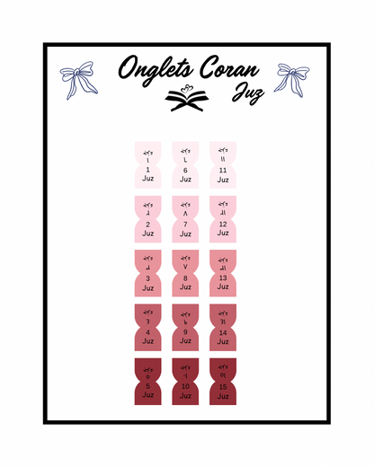 Onglets Coran Juz Bordeau