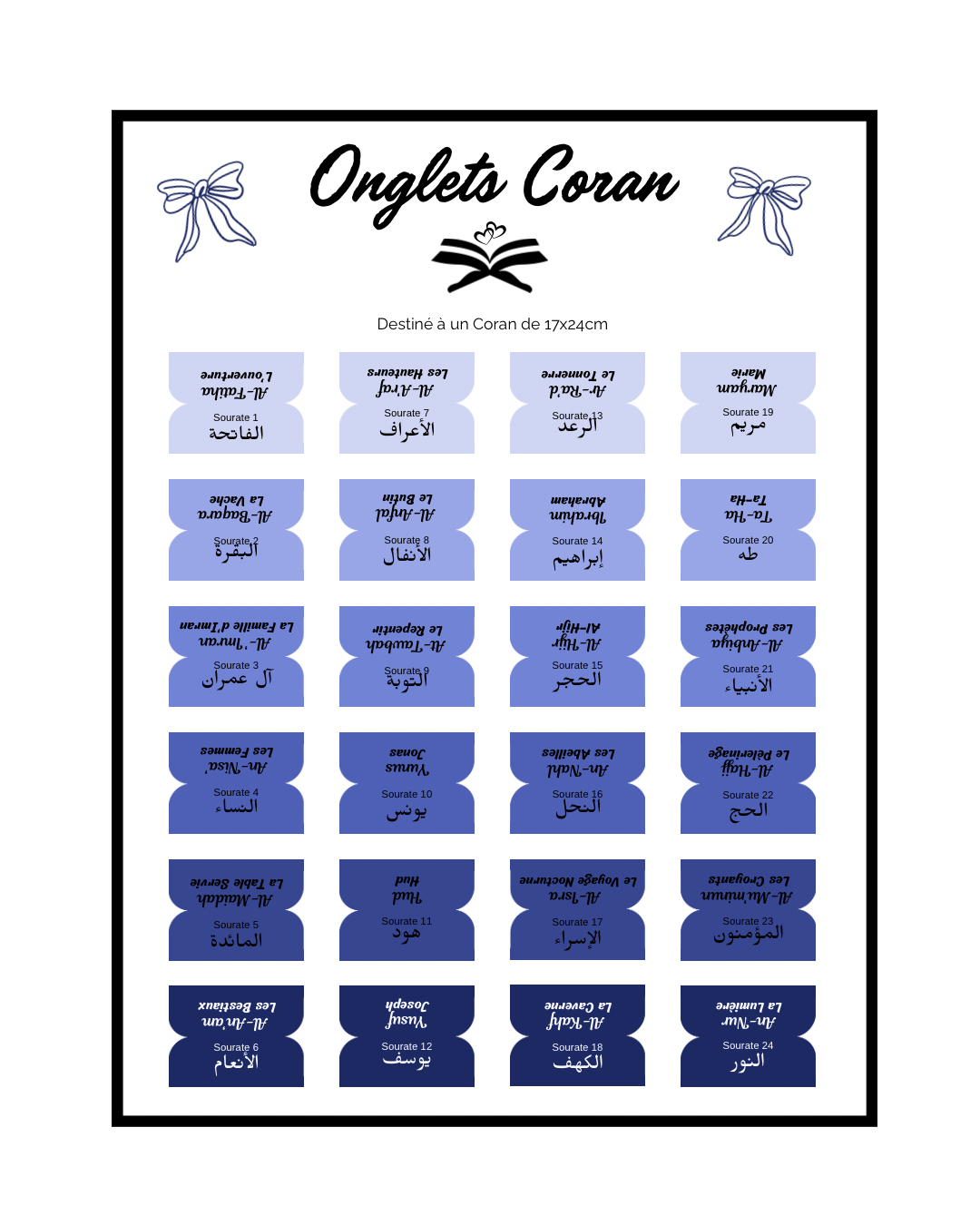 Onglets Coran Sourates Bleu