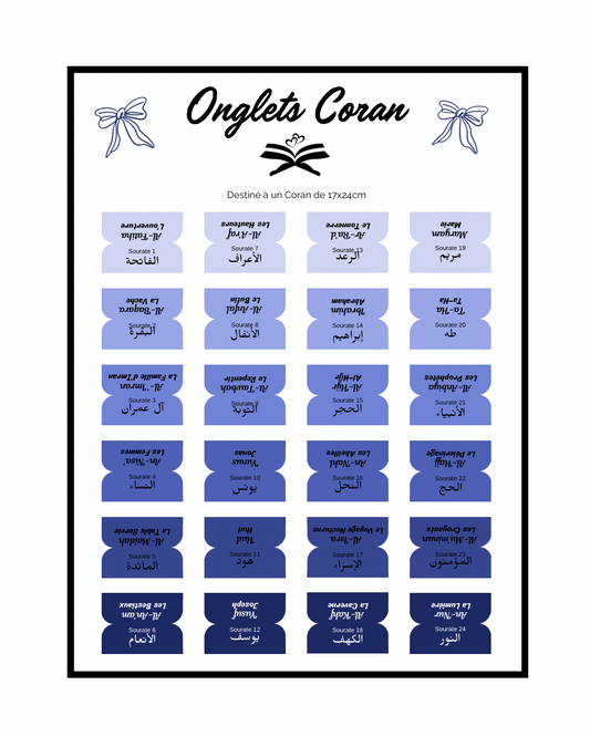 Onglets Coran Sourates Bleu