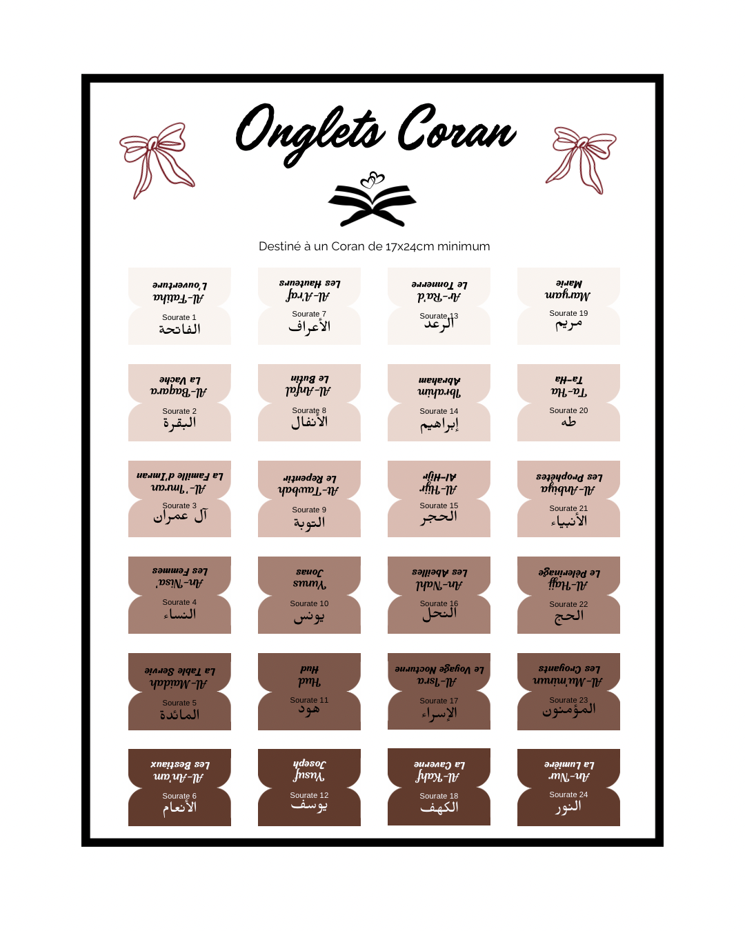 Onglets Coran Sourates Chocolat