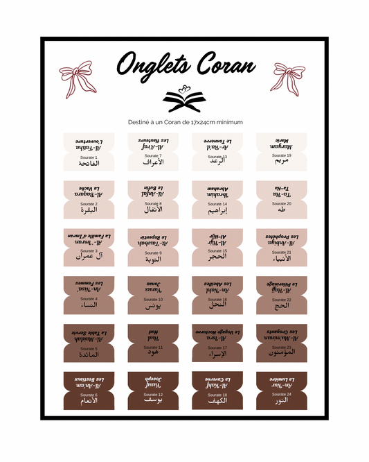 Onglets Coran Sourates Chocolat