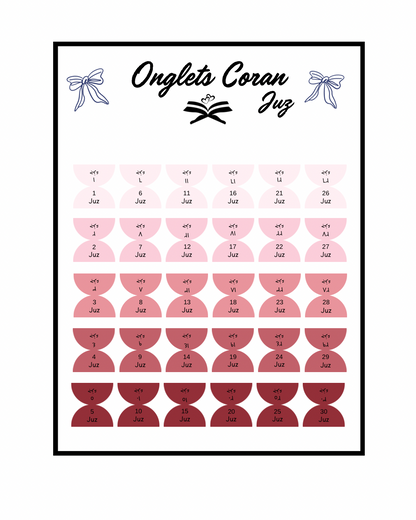 Onglets Coran Juz Bordeau