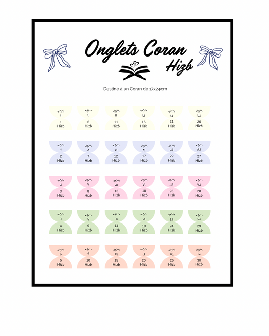 Onglets Coran Hizb Pastel