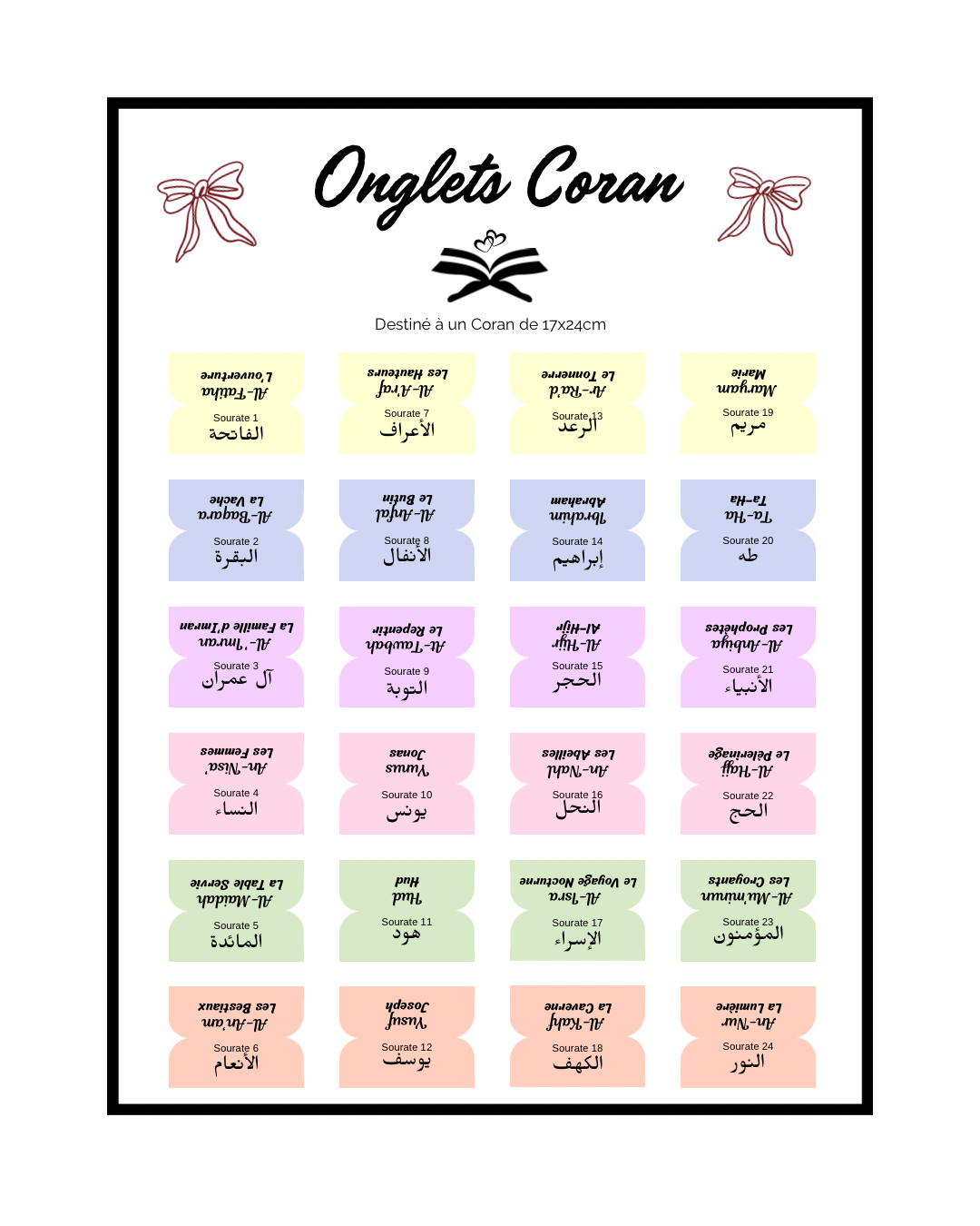 Onglets Coran Sourates Pastel