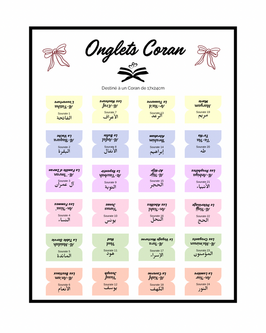 Onglets Coran Sourates Pastel