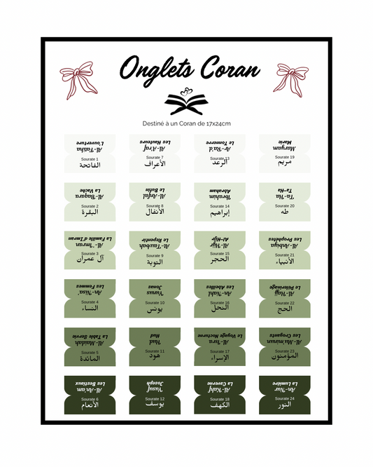 Onglets Coran Sourates Olive